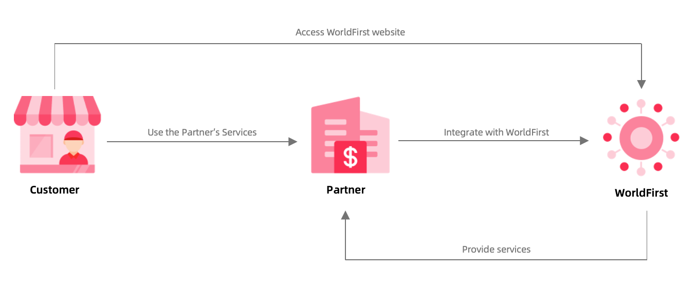 Screen Shot 2022-09-29 at 4.08.15 PM.png