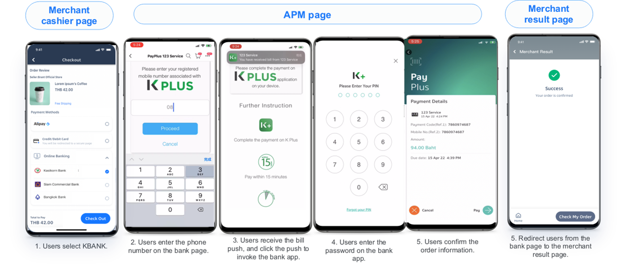 Kasikorn Bank Antom Cashier Payment Alipay Docs