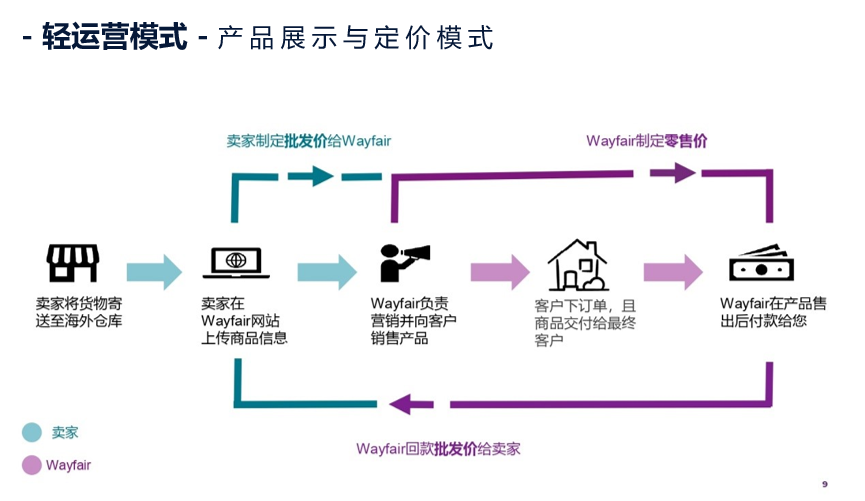 WeChat Image_20221115183455.png