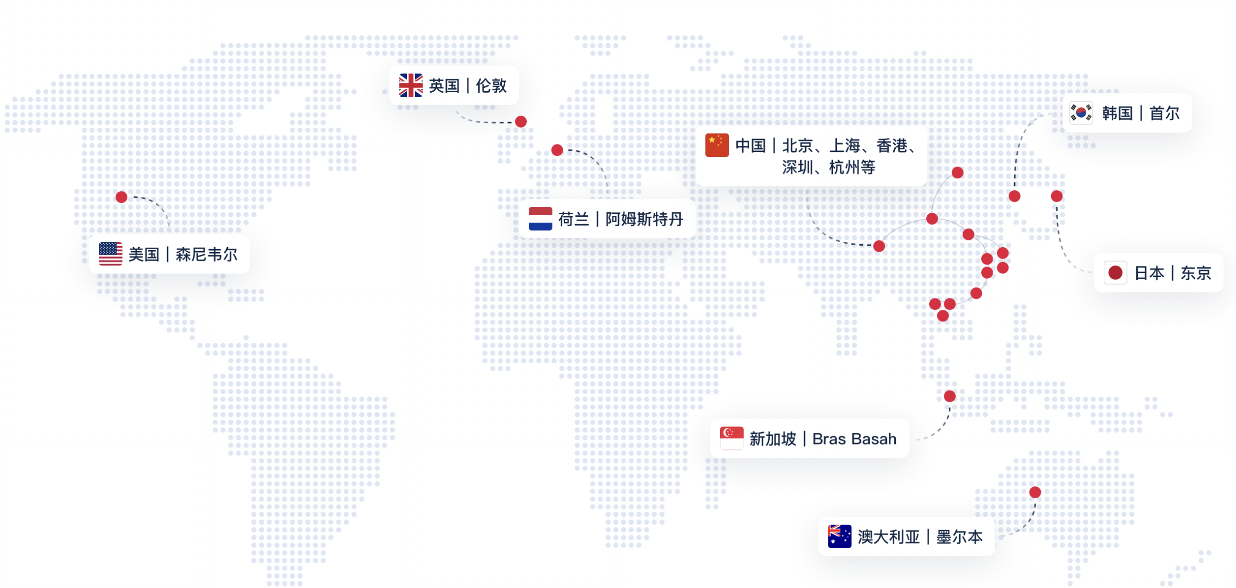 92096FA2-05E6-444F-971E-65BBD92DCA2D.png 92096FA2-05E6-444F-971E-65BBD92DCA2D.png