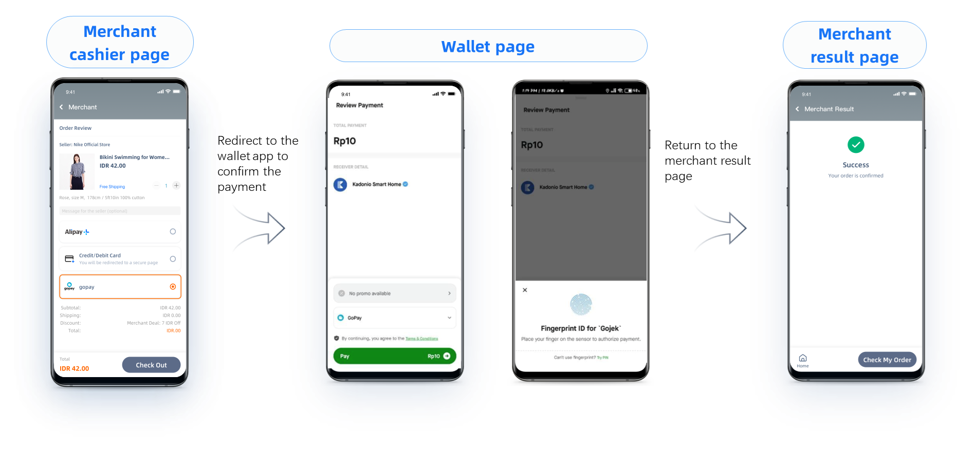 GoPay List Of Payment Methods Antom Docs gopay-list-of-payment-methods-antom-docs