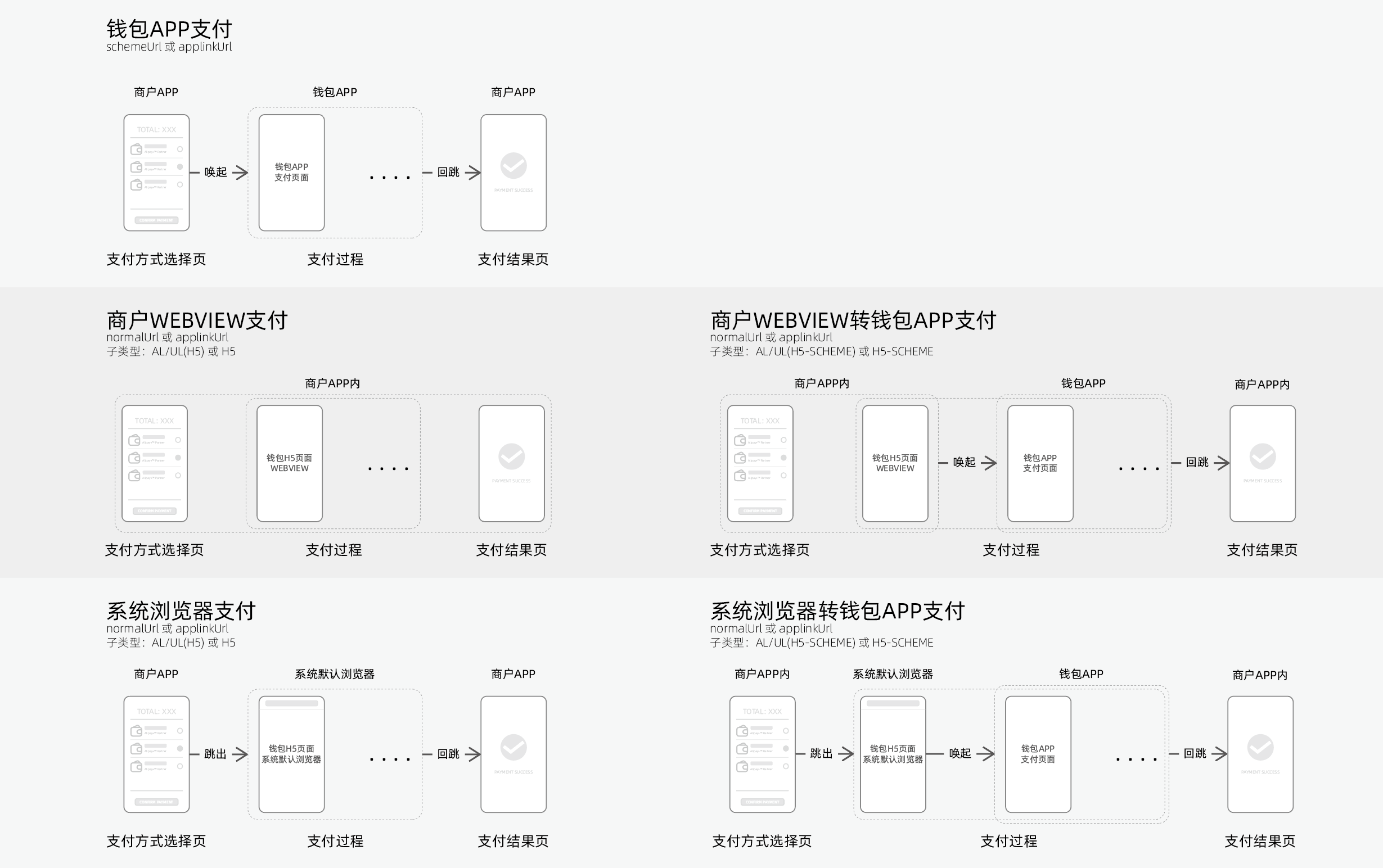 1650262947604-60091236-7ccd-4841-ad6c-2aa9c6be6218.png
