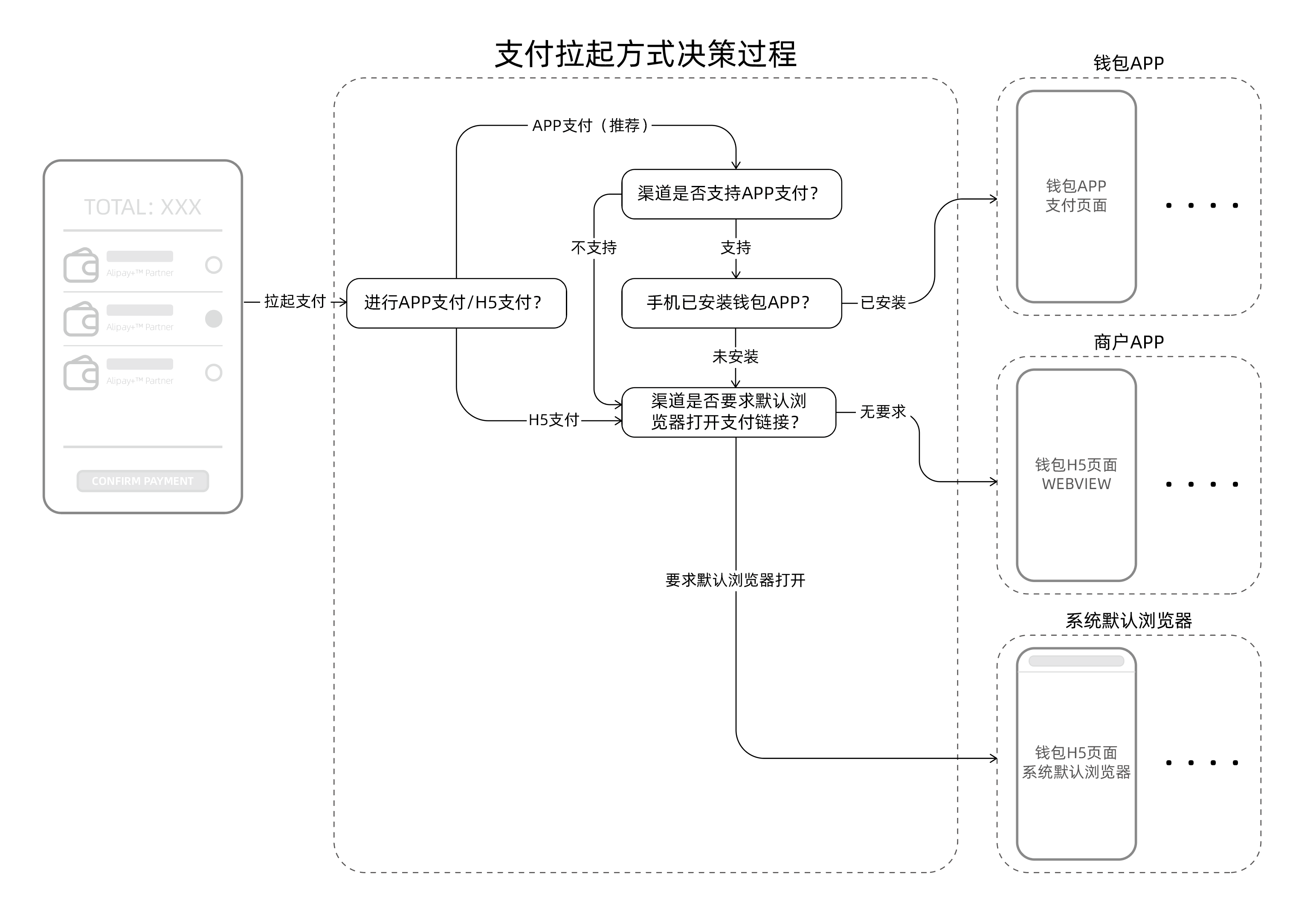 1650273924688-8555a715-a249-426e-87f9-743045a1e09f.png