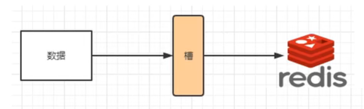 notion image
