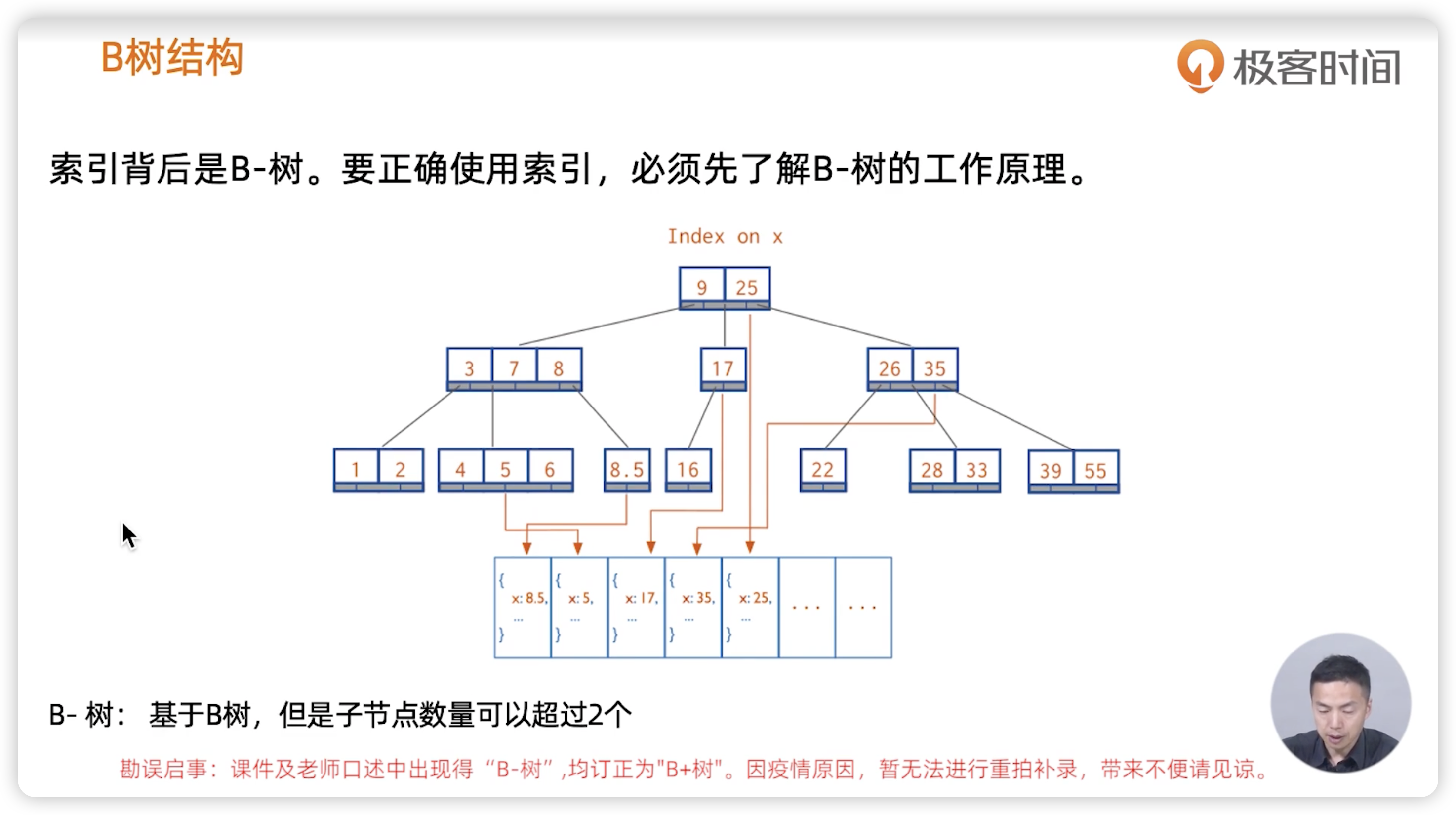 MongoDB索引 - 图8