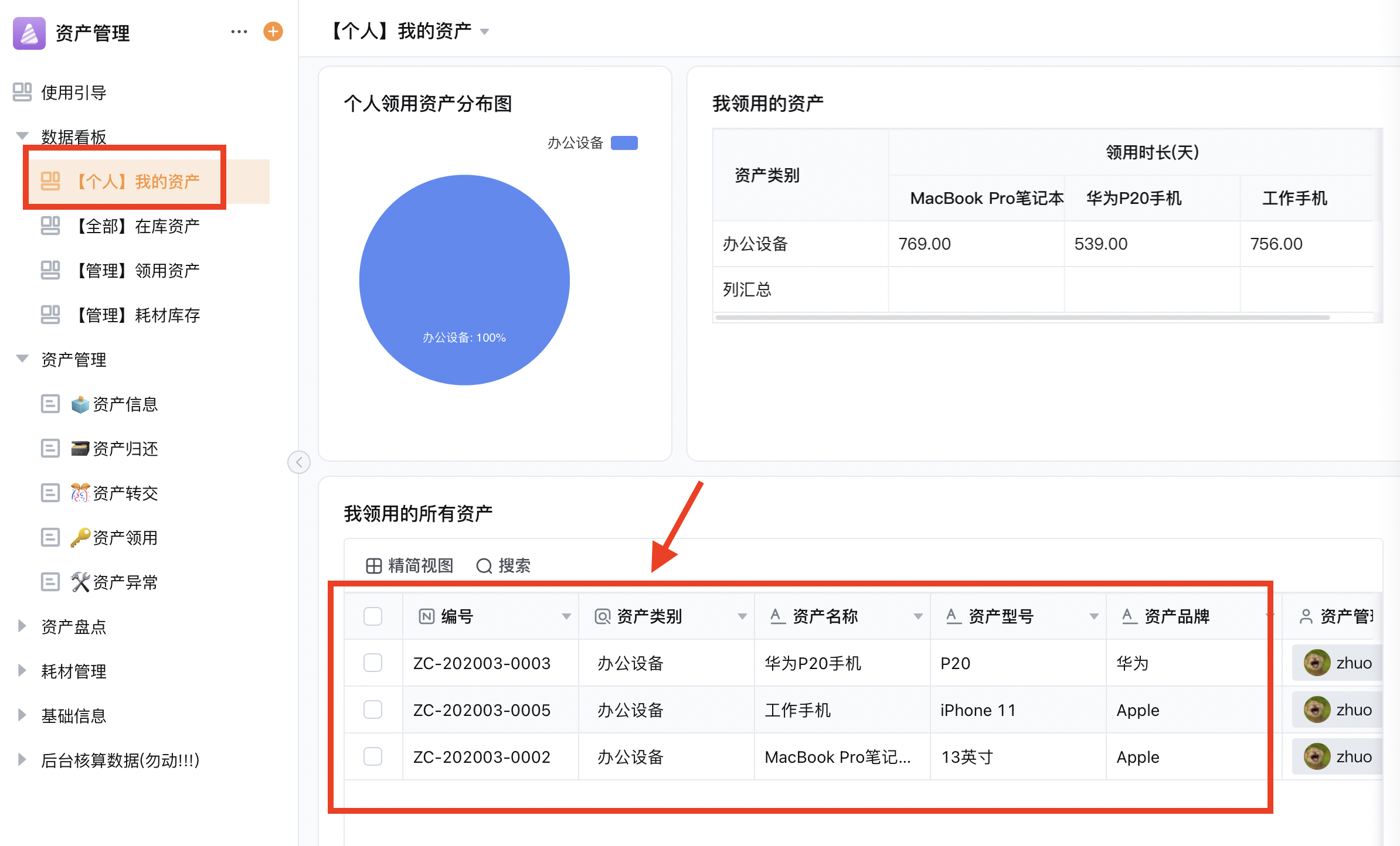 在【个人】我的资产中选择要转交的资产