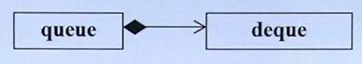 composition has-a.png