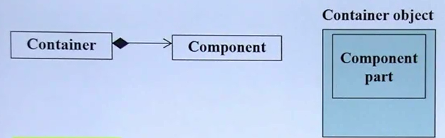 composition cotr dctor.png