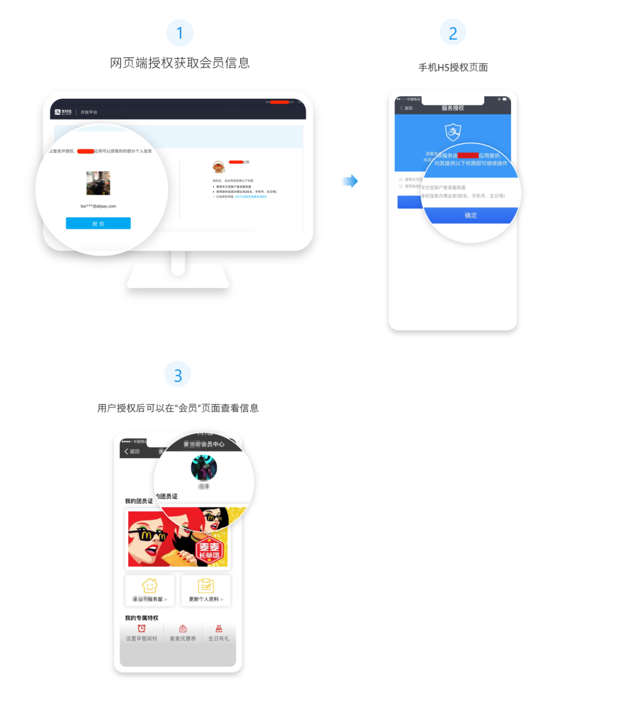 登录 - 支付宝