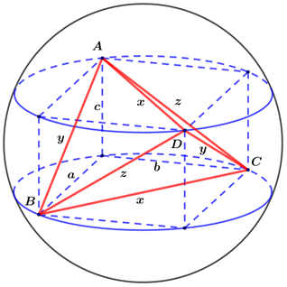 专题关于球的外接与内切问题 贵哥讲高中数学 博客园