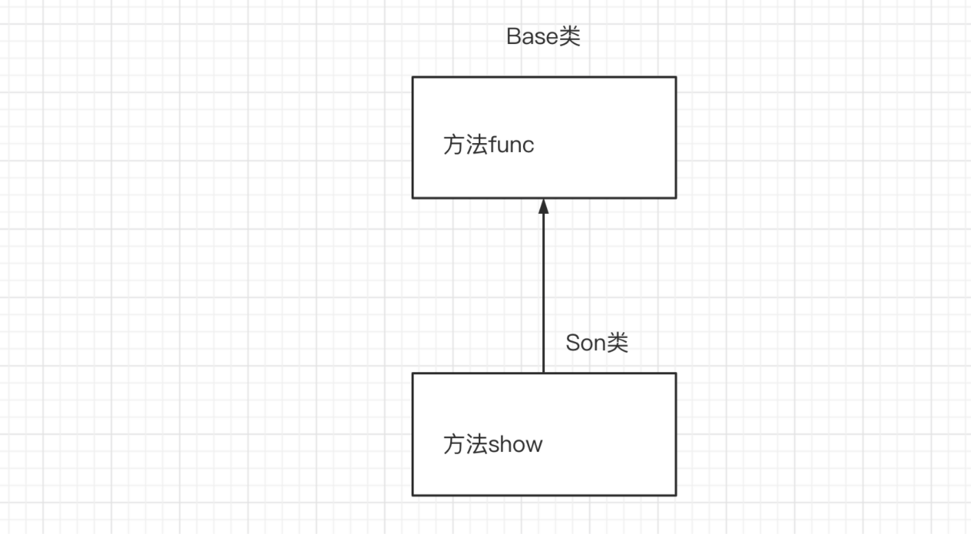 image-20220407222518771.png