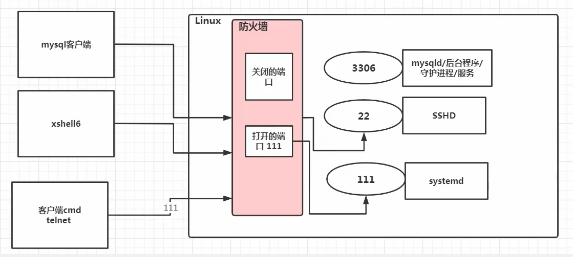 Snipaste_2022-02-24_19-10-07.png