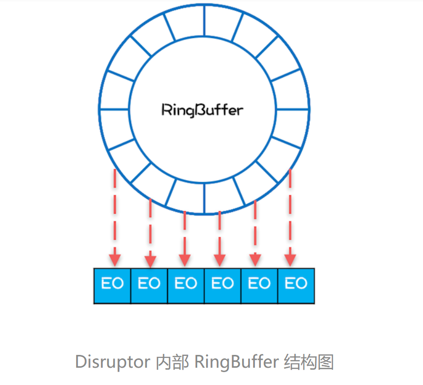 ringBuffer.png