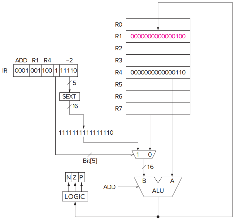 https://cdn.nlark.com/yuque/0/2022/png/22387144/1657856377554-22f4fbf6-f586-4caa-acfe-214c1203dfaf.png?x-oss-process=image%2Fwatermark%2Ctype_d3F5LW1pY3JvaGVp%2Csize_22%2Ctext_SXNzaGlraeS_ri3or63pm4A%3D%2Ccolor_FFFFFF%2Cshadow_50%2Ct_80%2Cg_se%2Cx_10%2Cy_10