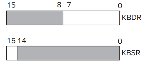 https://cdn.nlark.com/yuque/0/2022/png/22387144/1658202114753-8d54fc36-b428-4df3-9d29-c9dd39be0894.png?x-oss-process=image%2Fwatermark%2Ctype_d3F5LW1pY3JvaGVp%2Csize_14%2Ctext_SXNzaGlraeS_ri3or63pm4A%3D%2Ccolor_FFFFFF%2Cshadow_50%2Ct_80%2Cg_se%2Cx_10%2Cy_10