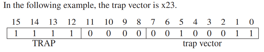 https://cdn.nlark.com/yuque/0/2022/png/22387144/1658292696904-1ad69603-924c-41f3-a225-6a340486d062.png?x-oss-process=image%2Fwatermark%2Ctype_d3F5LW1pY3JvaGVp%2Csize_24%2Ctext_SXNzaGlraeS_ri3or63pm4A%3D%2Ccolor_FFFFFF%2Cshadow_50%2Ct_80%2Cg_se%2Cx_10%2Cy_10