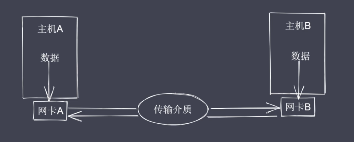通信条件9.png