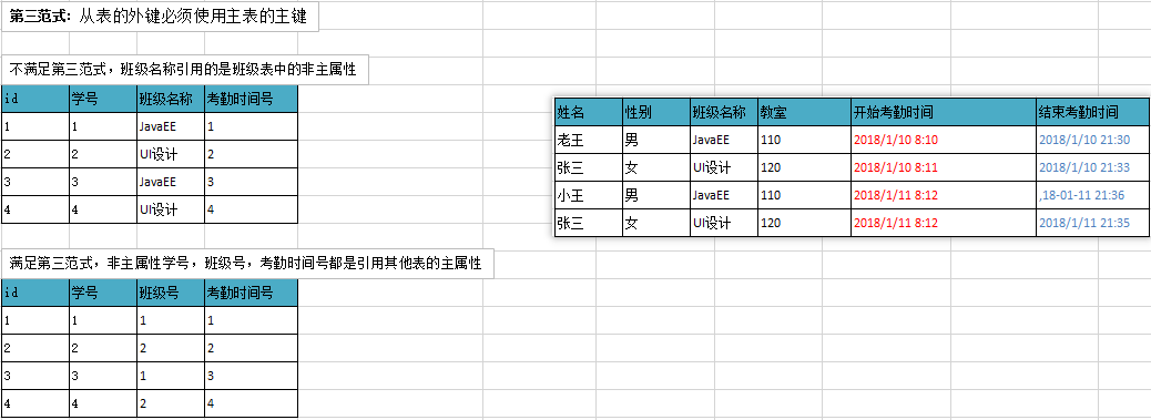 范式04.png