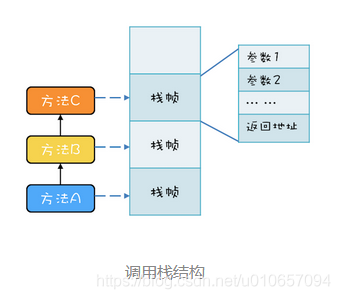 https://cdn.nlark.com/yuque/0/2022/png/22813151/1663993146186-e404a399-6783-4411-a05c-8b53f37bfd97.png