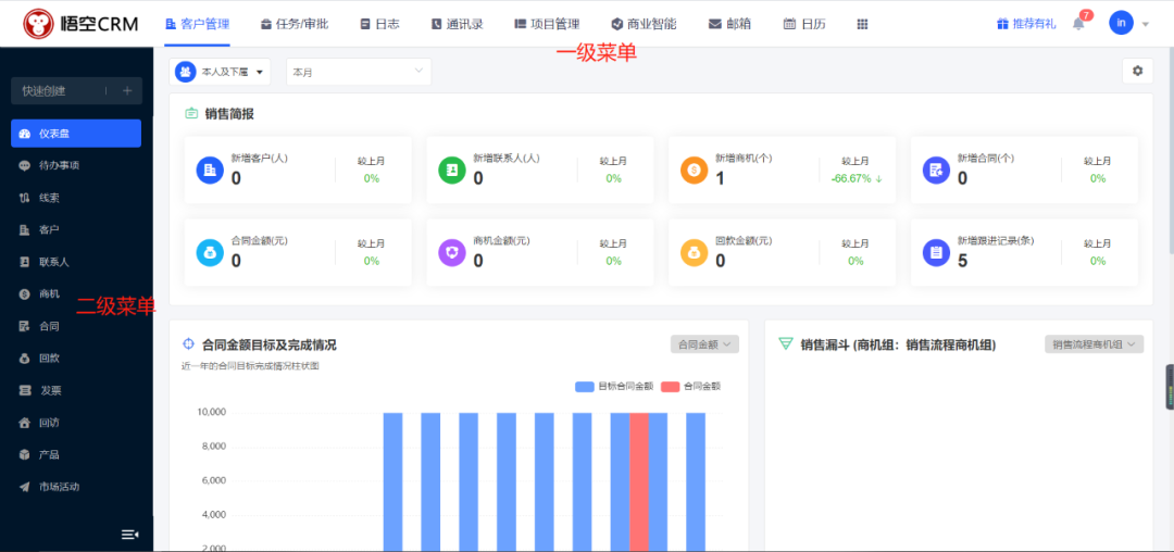 🤿硬货|B端产品界面导航布局设计实战 - 图5