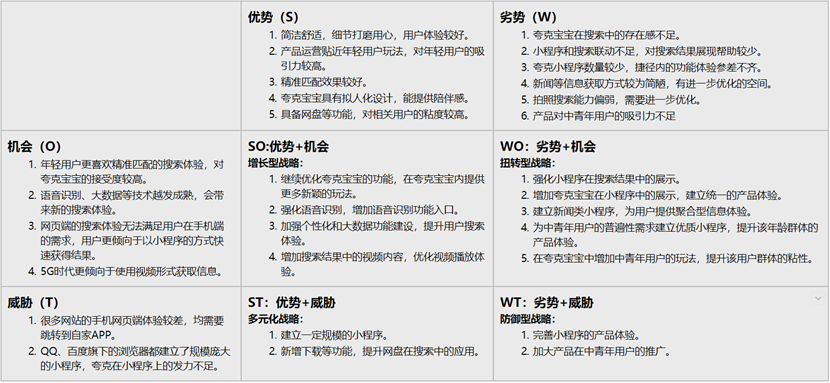 竞品分析方法 - 图5
