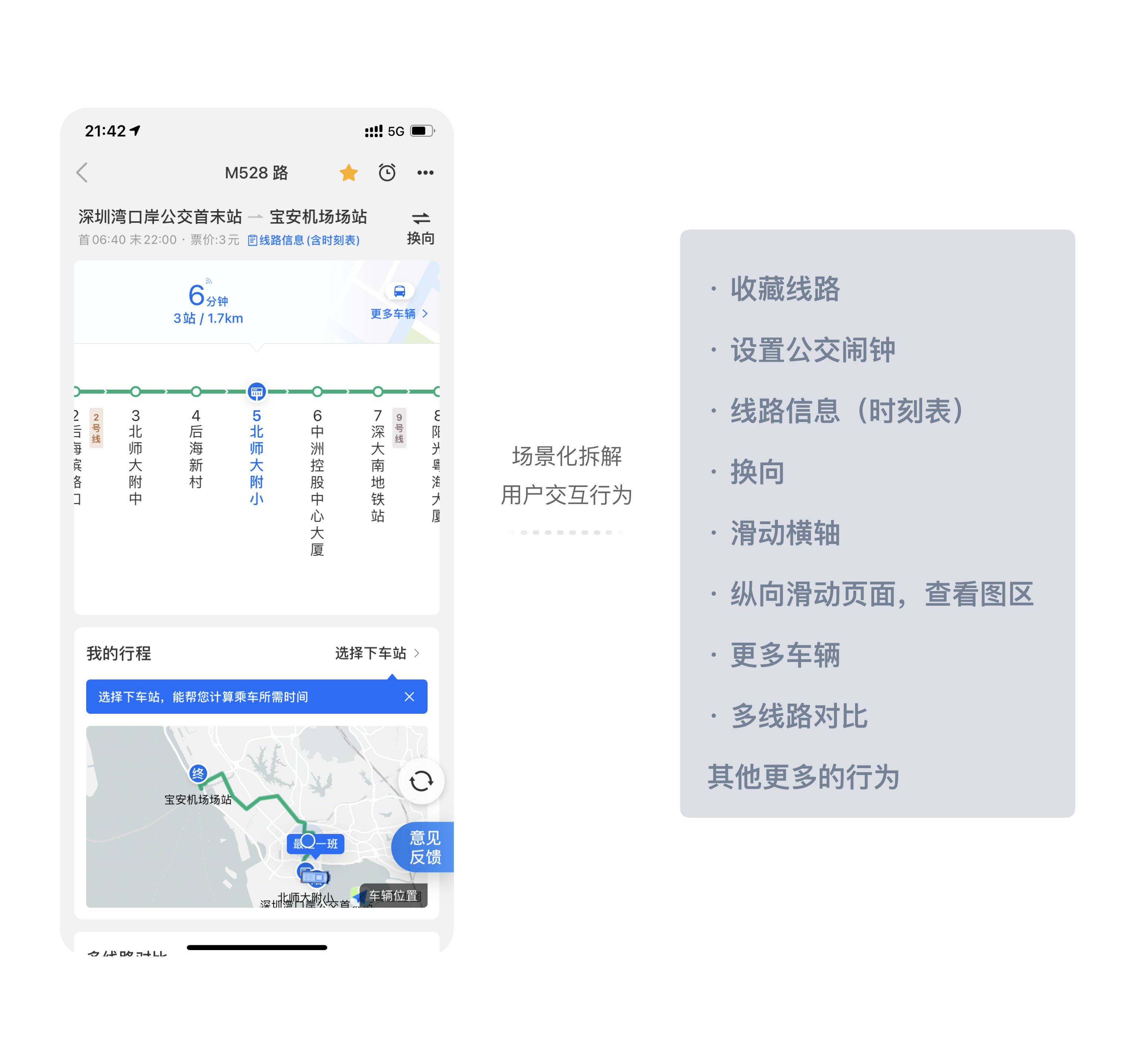 数据驱动体验 | 通过数据分析用户行为来提升体验服务价值 - 图5