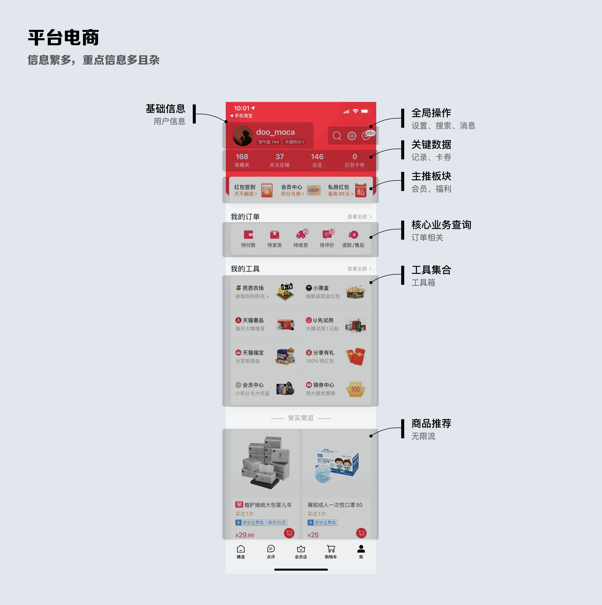 个人中心该怎么画？ - 图3
