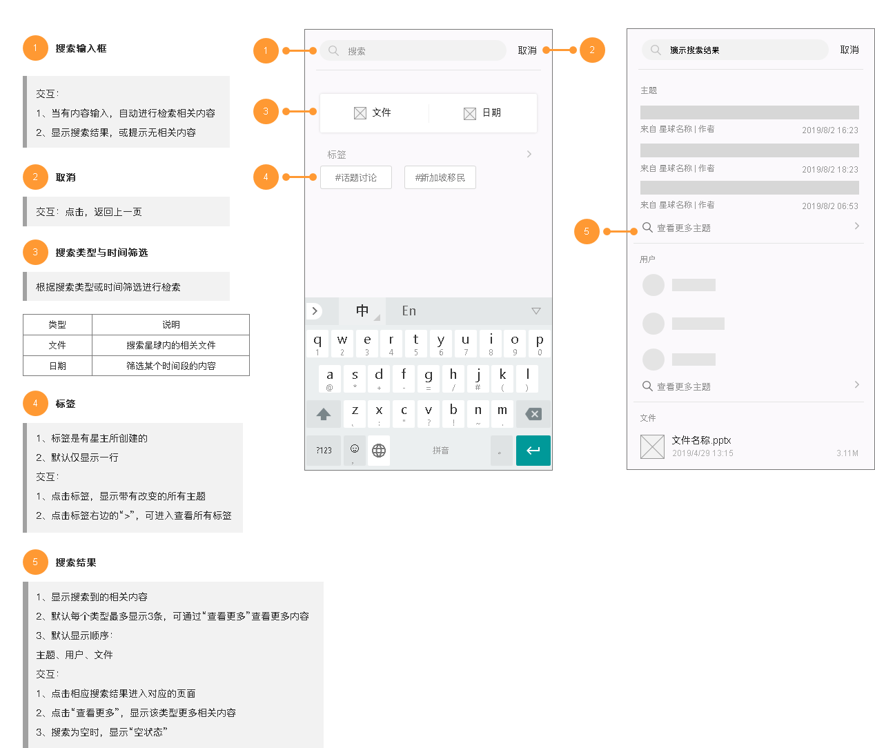 PRD：知识星球产品APP需求文档 - 图23