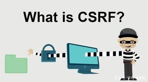 CSRF攻击原理以及防御方法