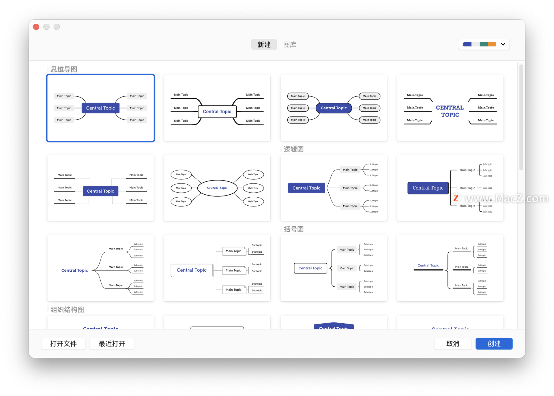 Xmind2022超强入门指南：如何绘制思维导图 - 图2