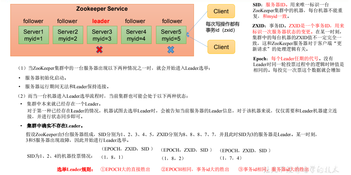 截屏2022-01-10 下午7.06.36.png