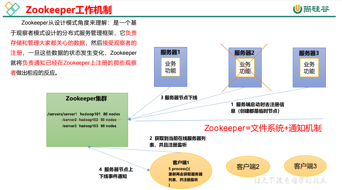 截屏2022-01-10 下午9.09.59.png