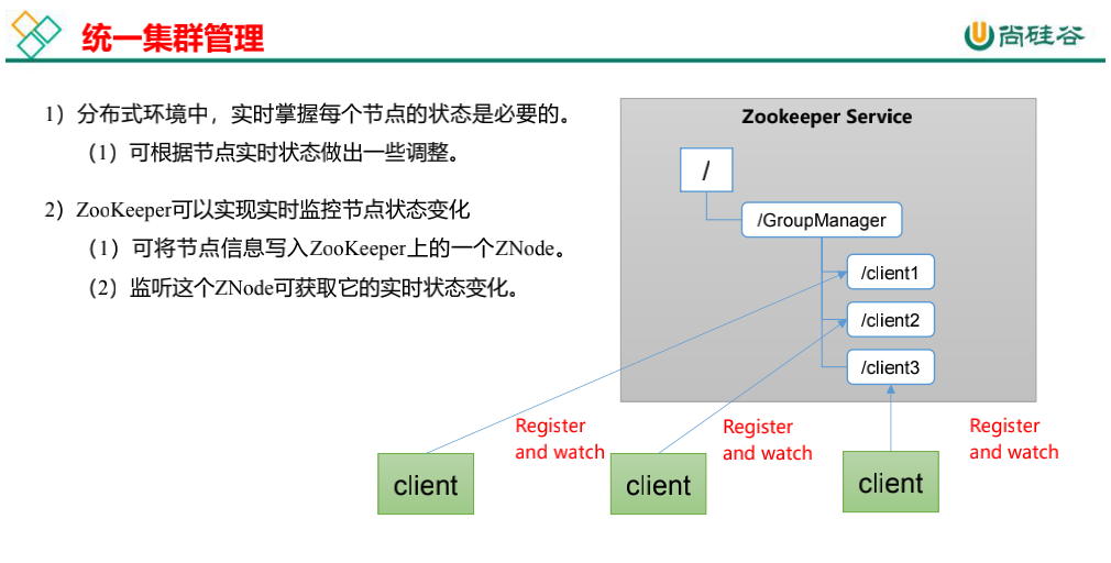 截屏2022-01-11 上午11.21.50.png