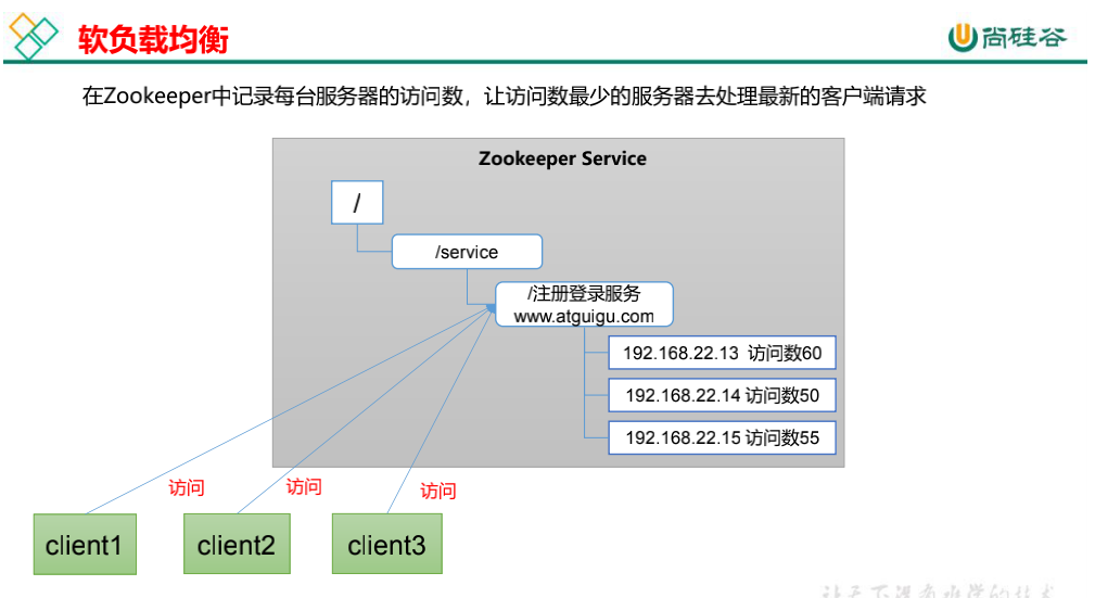 截屏2022-01-11 上午11.23.36.png