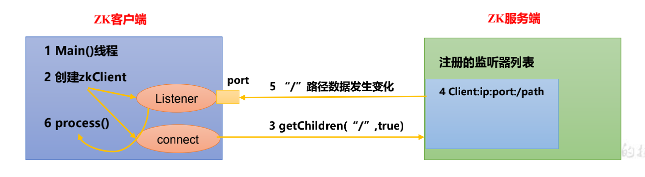 截屏2022-01-11 下午3.14.43.png