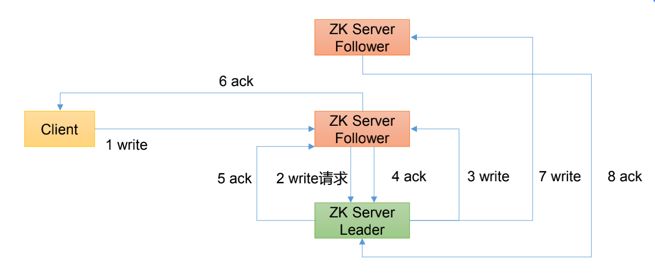 截屏2022-01-11 下午6.23.06.png