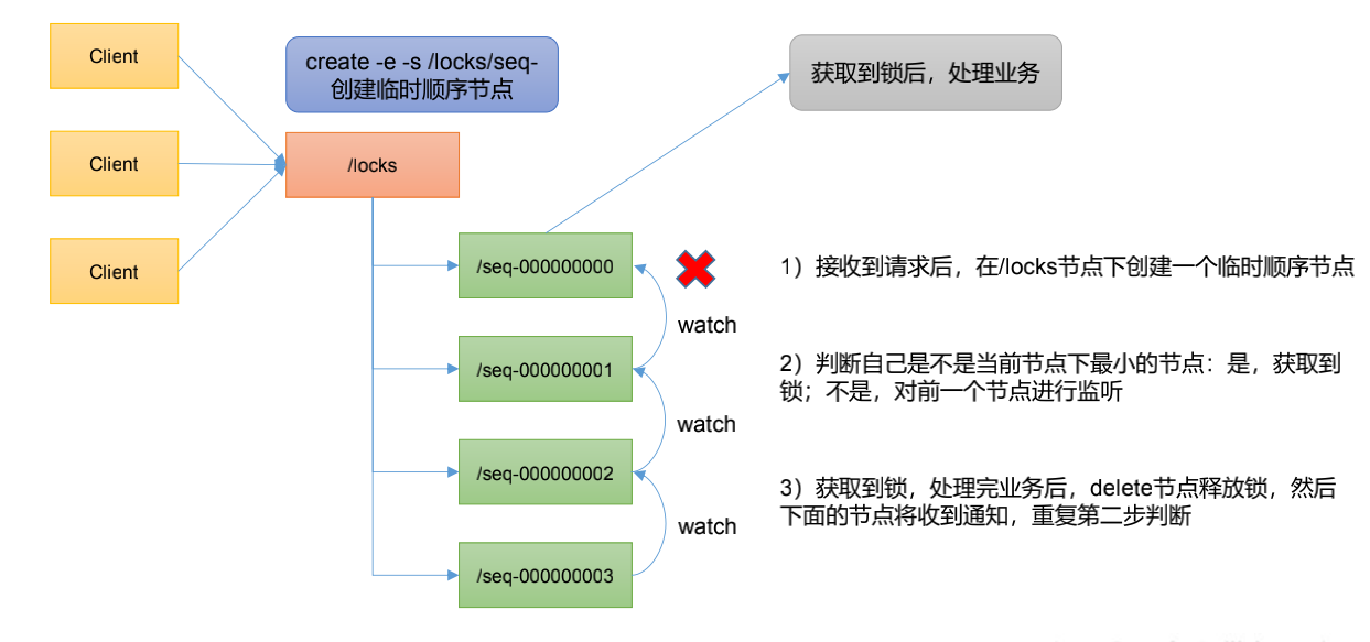 截屏2022-01-12 上午11.26.46.png