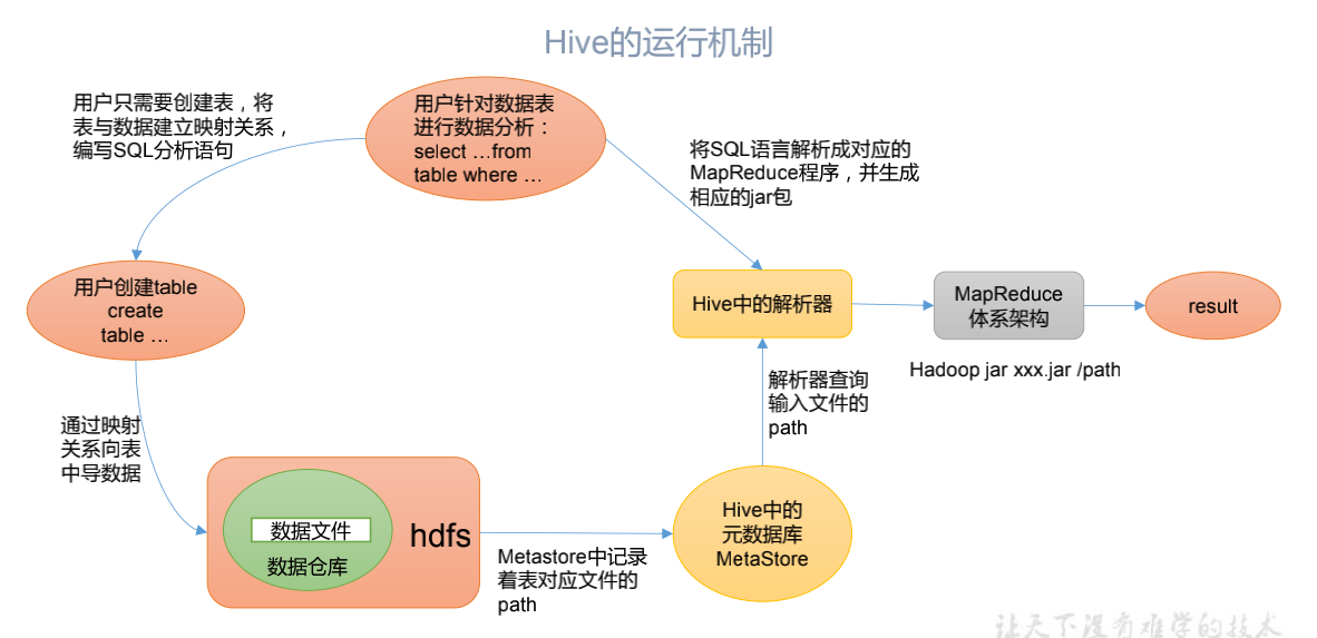 截屏2022-01-17 下午5.39.24.png