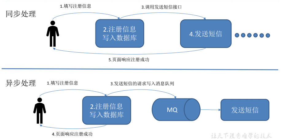 截屏2022-01-26 下午8.45.52.png