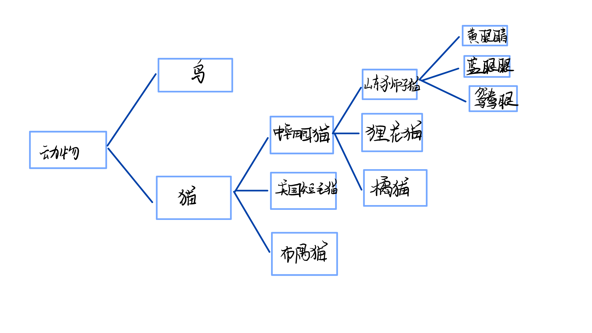 QQ图片20220405115708.png