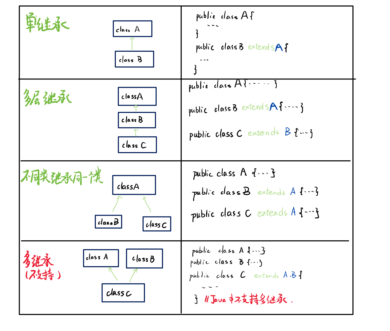 QQ图片20220405121536.png