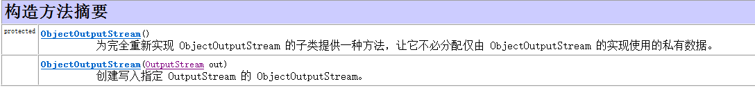 对象流 - 图1
