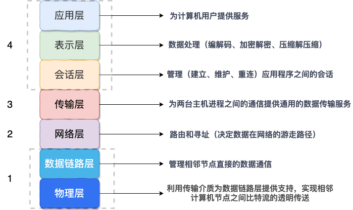 6ecb84cd-4227-4c7b-a2e8-b77054604400-20200802201216504[1].png