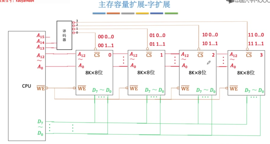 Screenshot from 2022-09-24 16-51-45.png