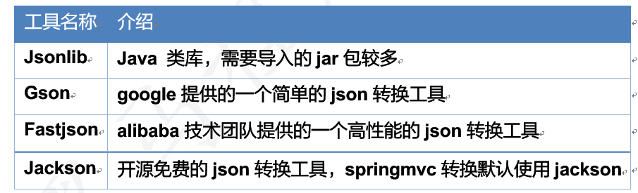 1553220531567.png