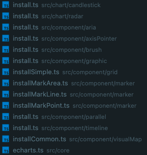 registerPreprossor调用 image.png
