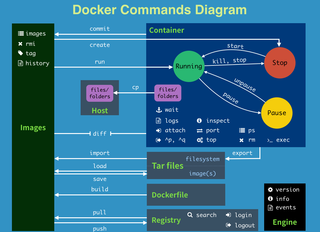 docker.png