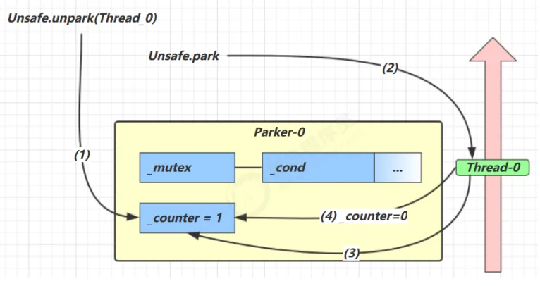 image-20220304144626180