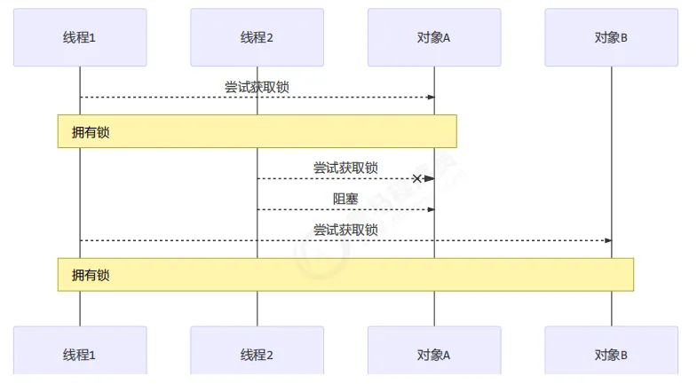 image-20220304205837519