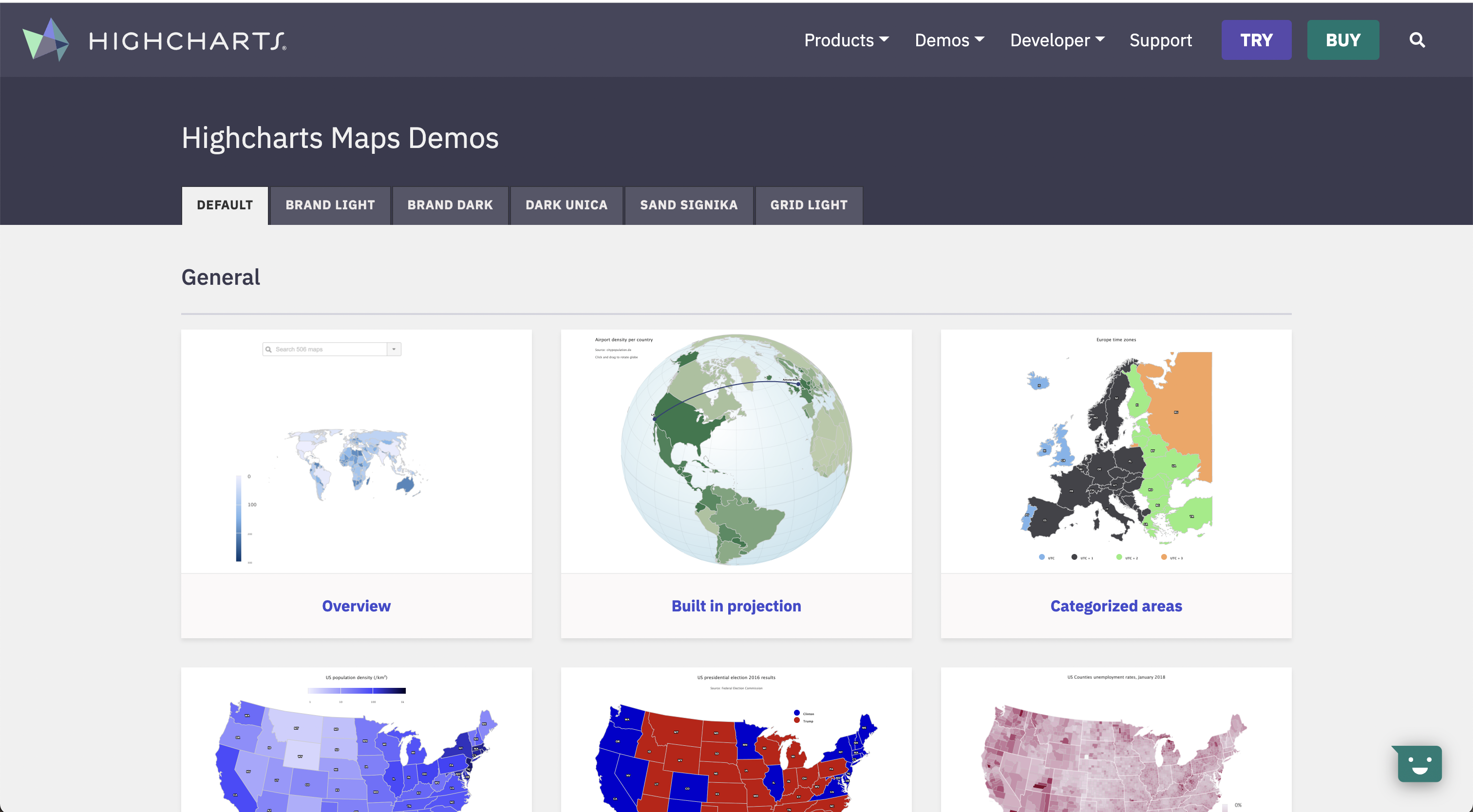 国内外数据可视化统计图表库 - 图18